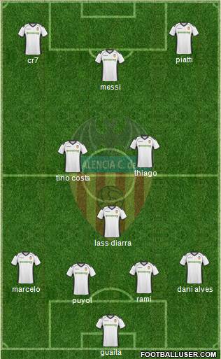 Valencia C.F., S.A.D. Formation 2011