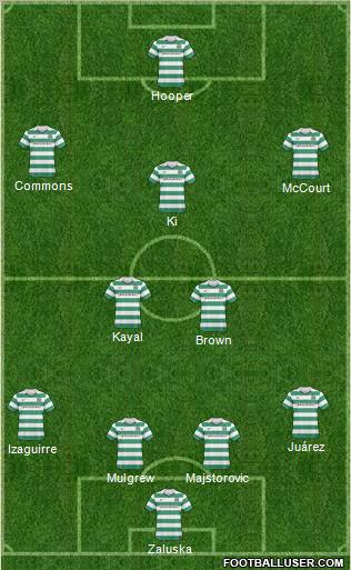 Celtic Formation 2011