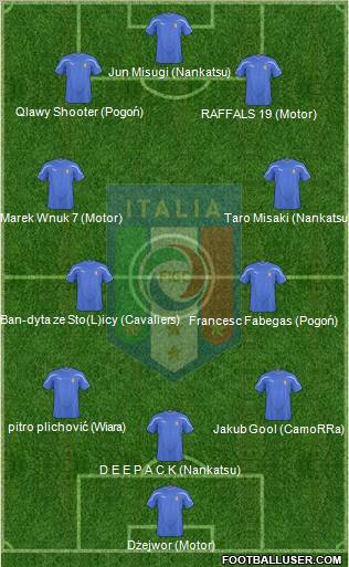 Italy Formation 2011