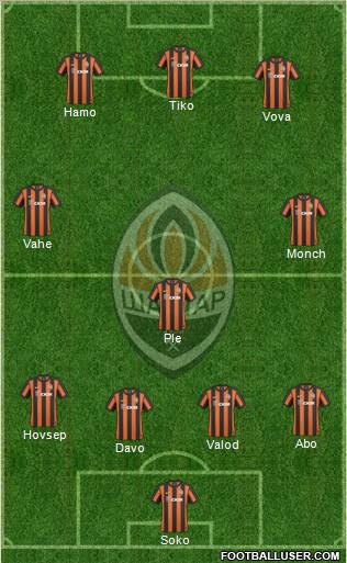 Shakhtar Donetsk Formation 2011