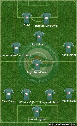 Lechia Gdansk Formation 2011