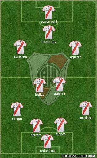 River Plate Formation 2011