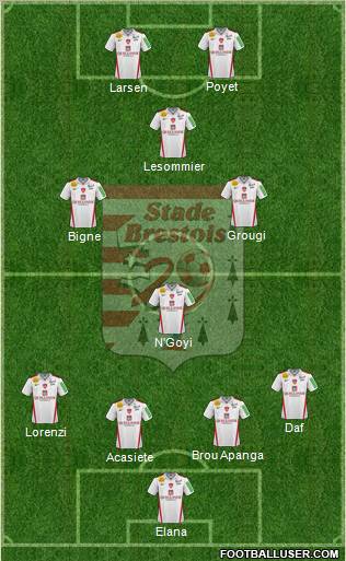 Stade Brestois 29 Formation 2011