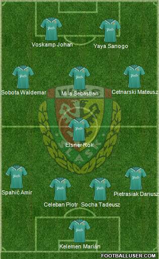 WKS Slask Wroclaw Formation 2011