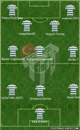 Bursaspor Formation 2011