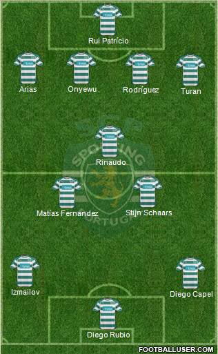 Sporting Clube de Portugal - SAD Formation 2011