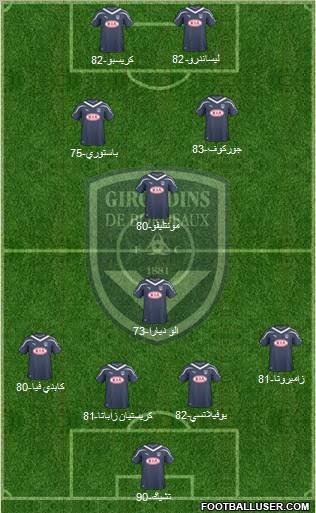 FC Girondins de Bordeaux Formation 2011