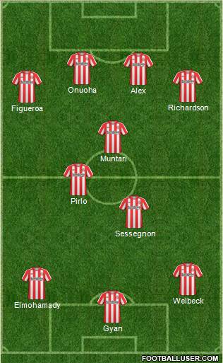 Sunderland Formation 2011