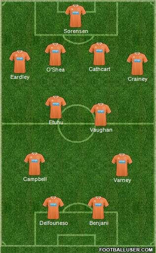 Blackpool Formation 2011