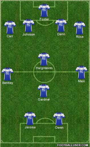 Birmingham City Formation 2011