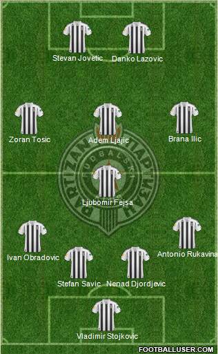 FK Partizan Beograd Formation 2011