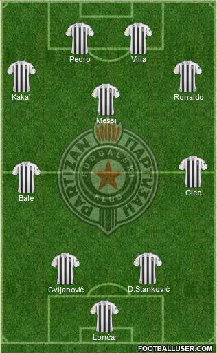 FK Partizan Beograd Formation 2011