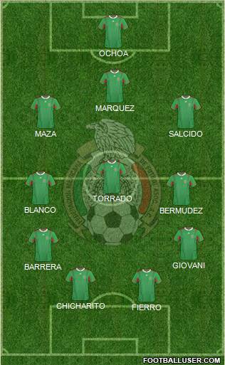 Mexico Formation 2011