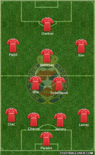 Wisla Krakow Formation 2011