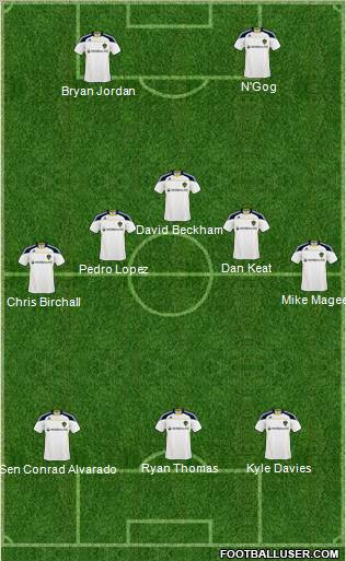 Los Angeles Galaxy Formation 2011