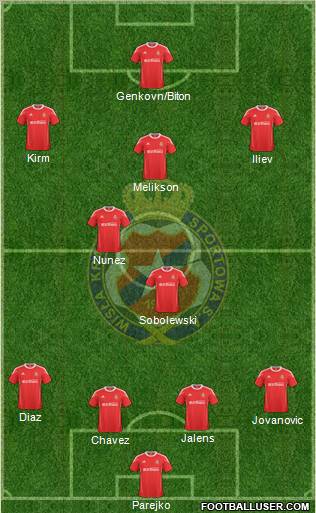 Wisla Krakow Formation 2011