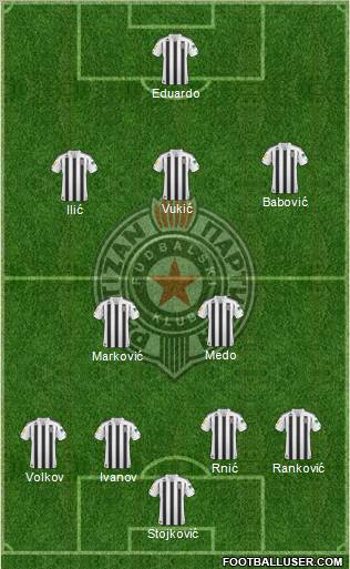 FK Partizan Beograd Formation 2011