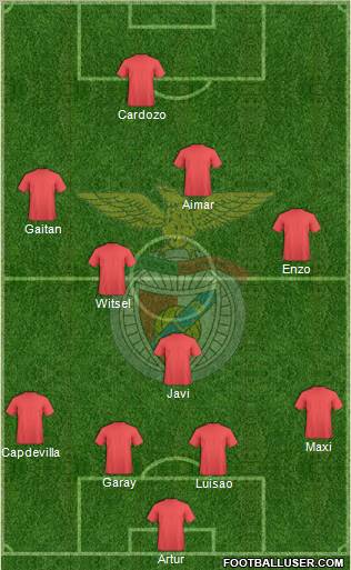 Sport Lisboa e Benfica - SAD Formation 2011