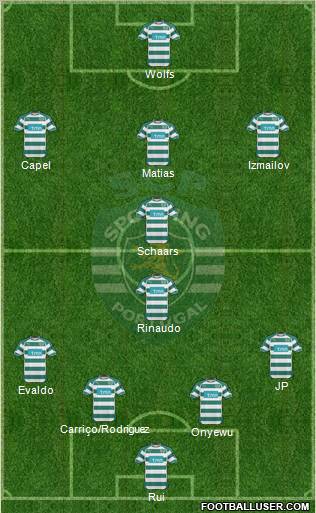 Sporting Clube de Portugal - SAD Formation 2011