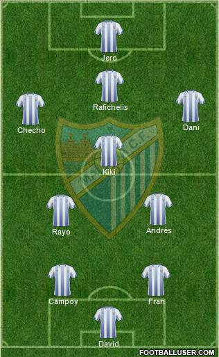 Málaga C.F., S.A.D. Formation 2011