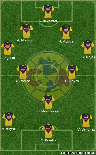 Club de Fútbol América Formation 2011