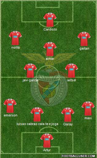 Sport Lisboa e Benfica - SAD Formation 2011