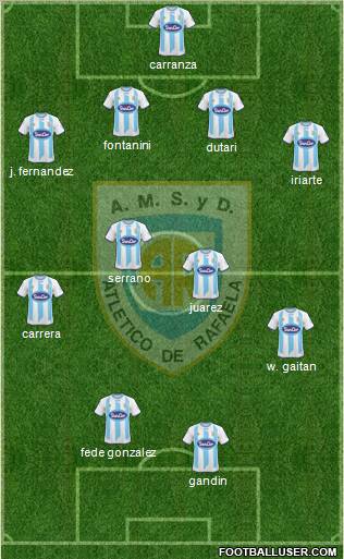 Atlético Rafaela Formation 2011