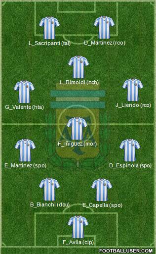 Argentina Formation 2011