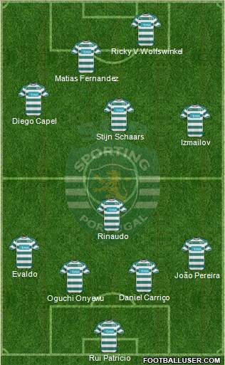 Sporting Clube de Portugal - SAD Formation 2011