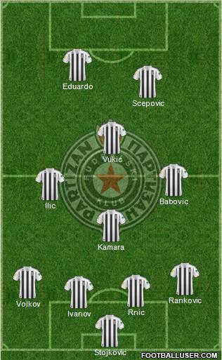 FK Partizan Beograd Formation 2011