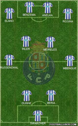 Futebol Clube do Porto - SAD Formation 2011