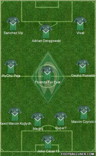 Werder Bremen Formation 2011