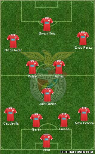 Sport Lisboa e Benfica - SAD Formation 2011