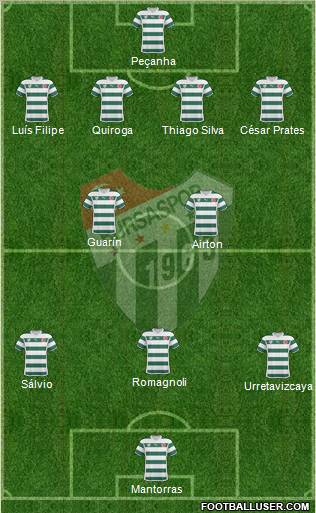 Bursaspor Formation 2011