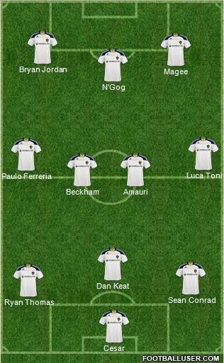 Los Angeles Galaxy Formation 2011