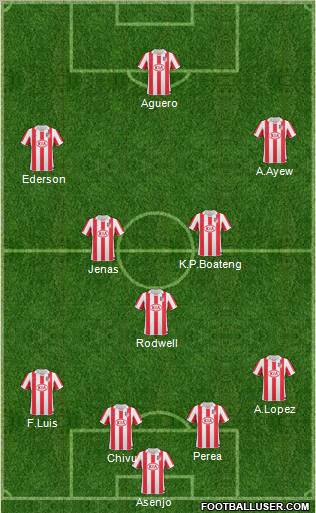 Atlético Madrid B Formation 2011