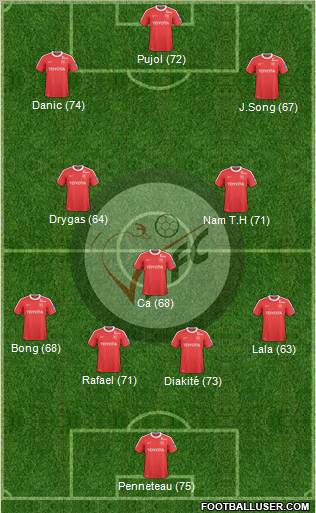 Valenciennes Football Club Formation 2011