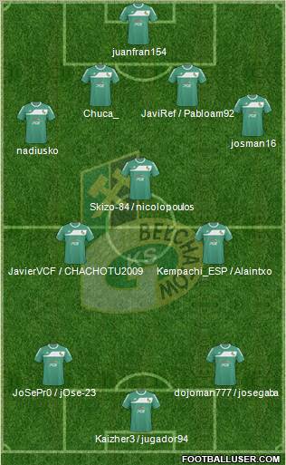 GKS Belchatow Formation 2011