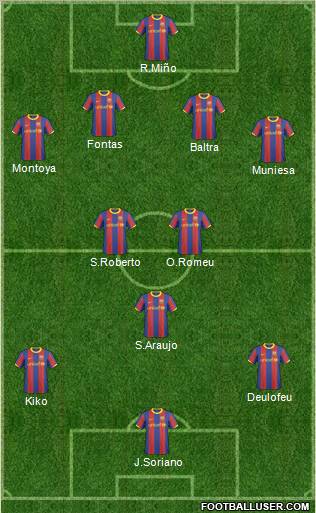 F.C. Barcelona B Formation 2011