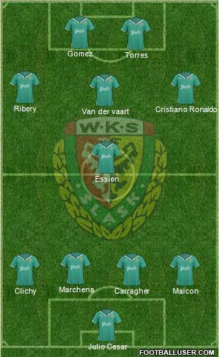 WKS Slask Wroclaw Formation 2011