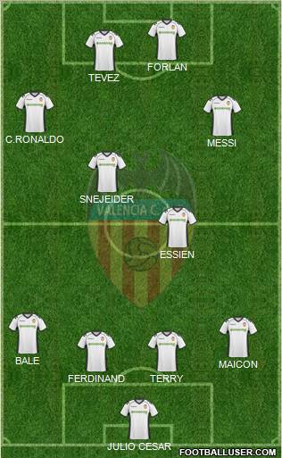 Valencia C.F., S.A.D. Formation 2011