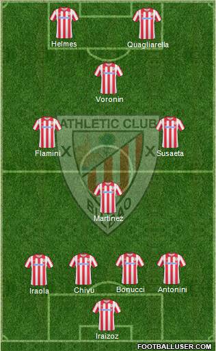 Athletic Club Formation 2011