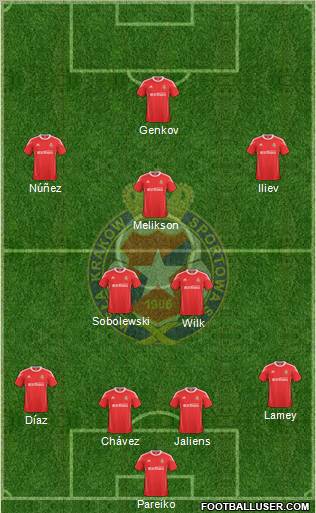 Wisla Krakow Formation 2011