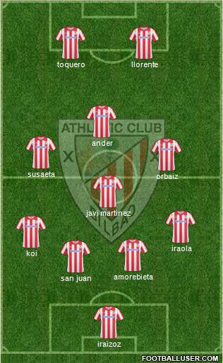 Athletic Club Formation 2011