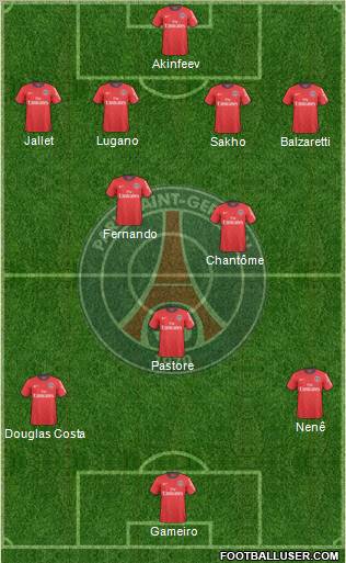 Paris Saint-Germain Formation 2011