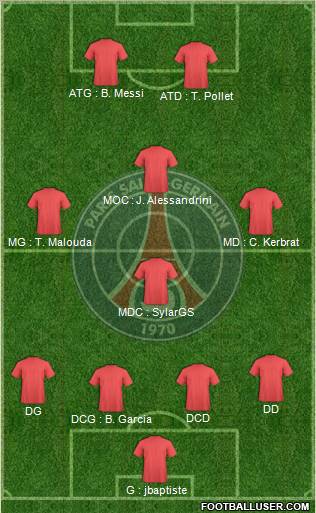 Paris Saint-Germain Formation 2011