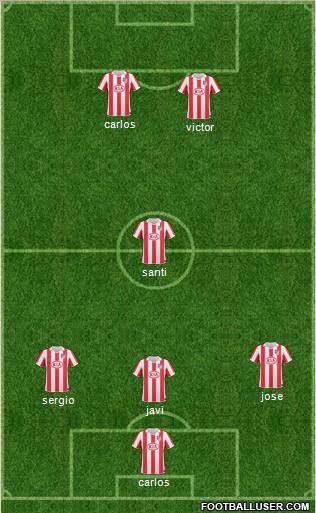 Atlético Madrid B Formation 2011