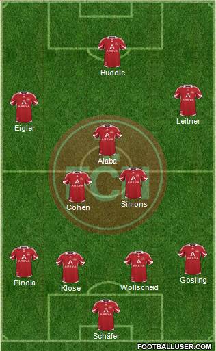 1.FC Nürnberg Formation 2011