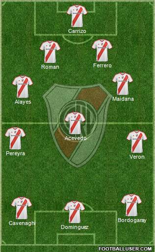 River Plate Formation 2011