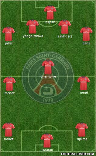 Paris Saint-Germain Formation 2011